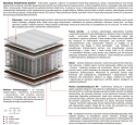 Materac Kronos Mini 120x130 cm