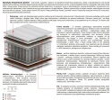 Materac Kronos Mini 70x145 cm