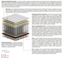 Materac Zeta 115x230 cm