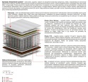 Materac Zeta Max Plus 105x175 cm