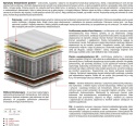 Materac Zeta Mini 105x175 cm