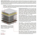 Materac Zeta Mini 105x175 cm