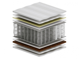 Materac Zeta Mini 170x215 cm
