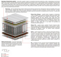 Materac Zeta Mini 165x190 cm