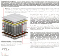 Materac Zeta Mini 175x185 cm