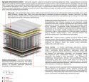 Materac Zeta Mini 175x185 cm