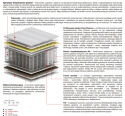 Materac Zeta Mini 165x190 cm