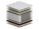Materac Zeta Multipocket 100x175 cm