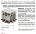 Materac Zeta Multipocket 105x195 cm