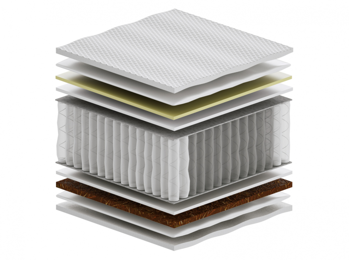 Materac Zeta Multipocket 145x215 cm Materac Zeta Multipocket 145x215 cm