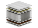 Materac Zeta Multipocket 195x215 cm