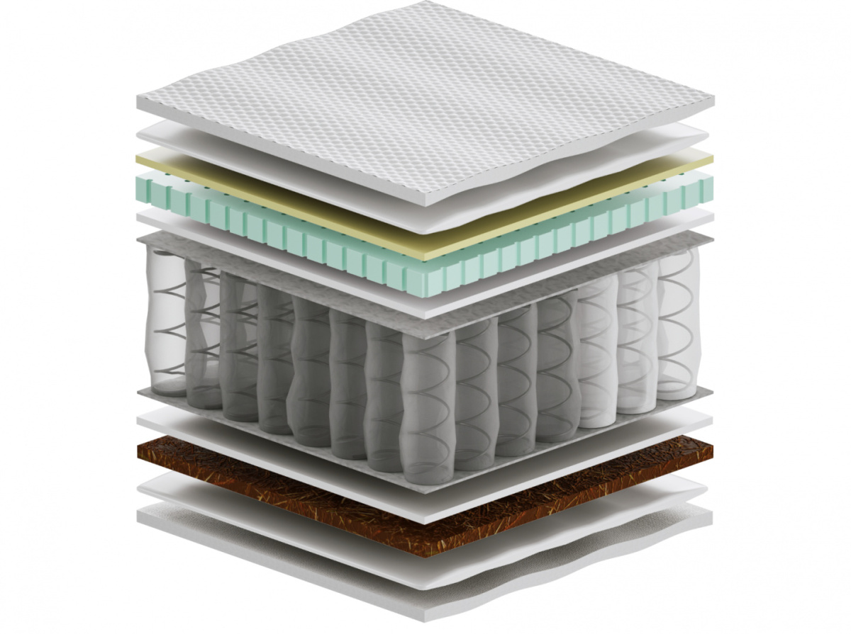 Materac Salwa 150x205 cm Materac Salwa 150x205 cm
