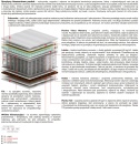 Materac Salwa Mini 115x205 cm