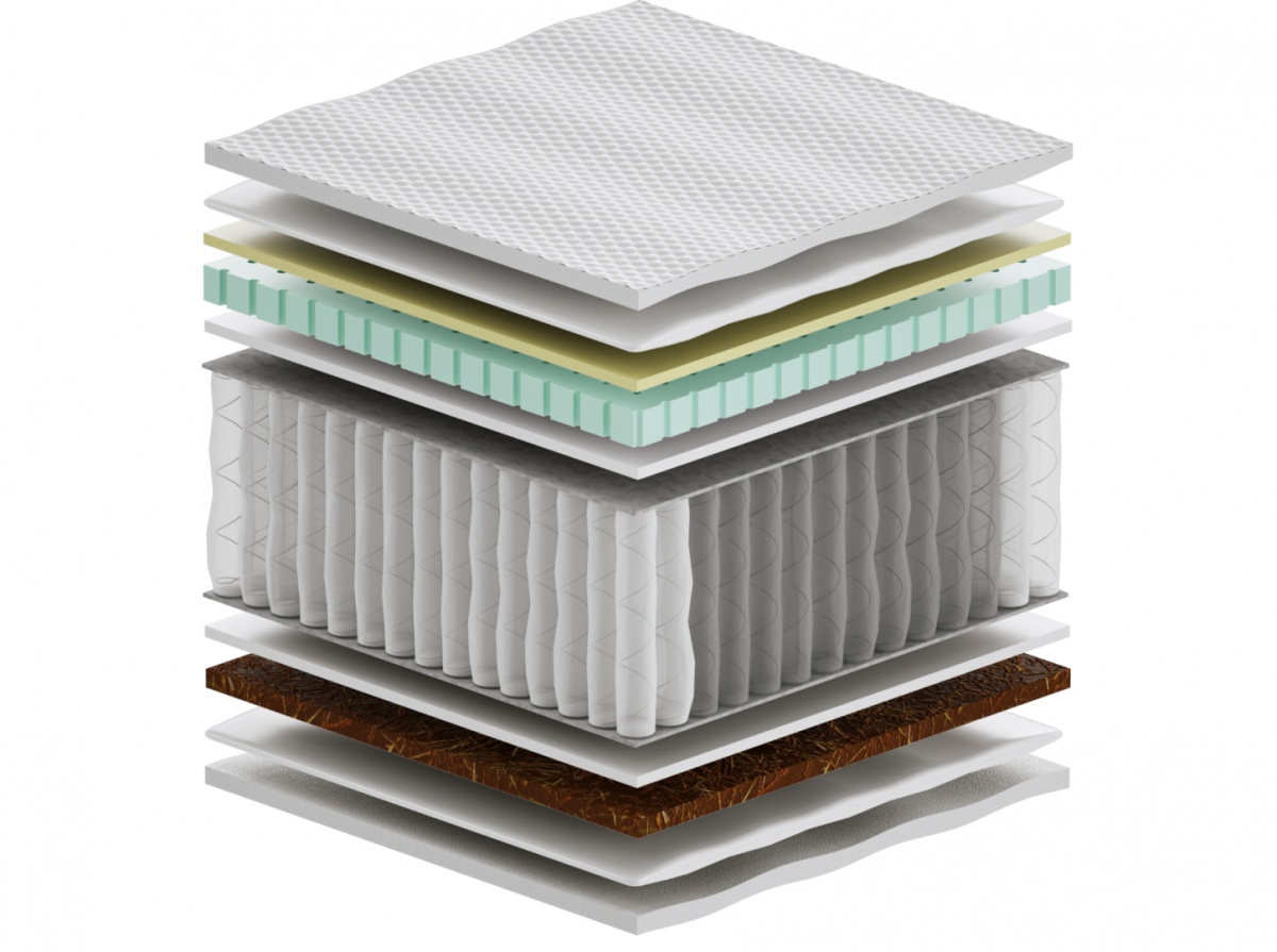 Materac Salwa Multipocket 145x180 cm Materac Salwa Multipocket 145x180 cm