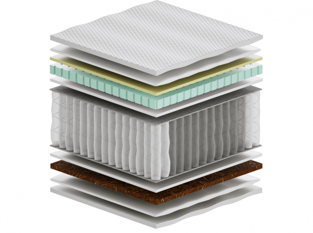 Materac Salwa Multipocket 95x155 cm Materac Salwa Multipocket 95x155 cm