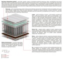 Materac Libra Mini 115x160 cm