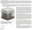 Materac Libra Mini 115x160 cm