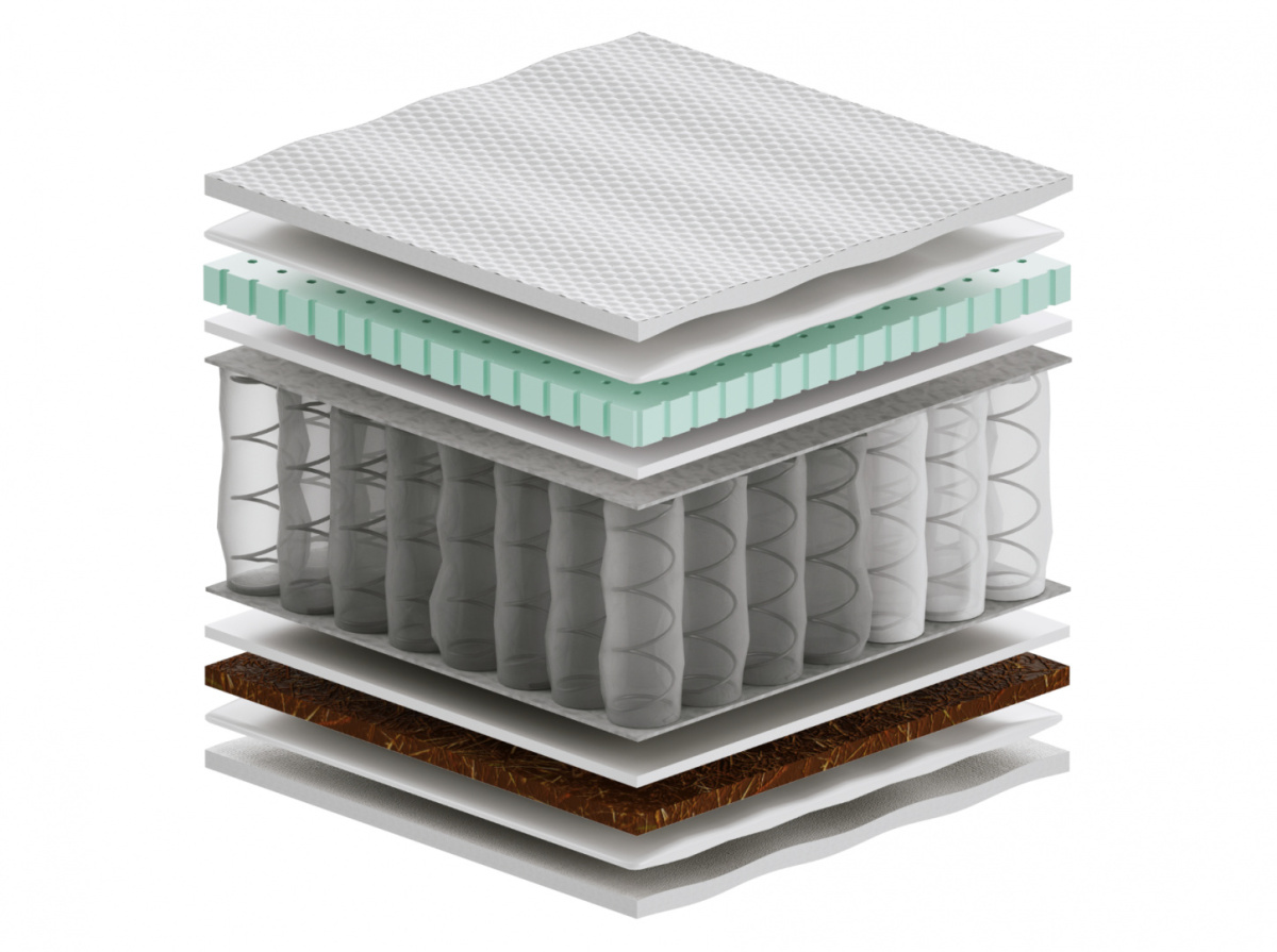 Materac Libra Mini 120x135 cm Materac Libra Mini 120x135 cm