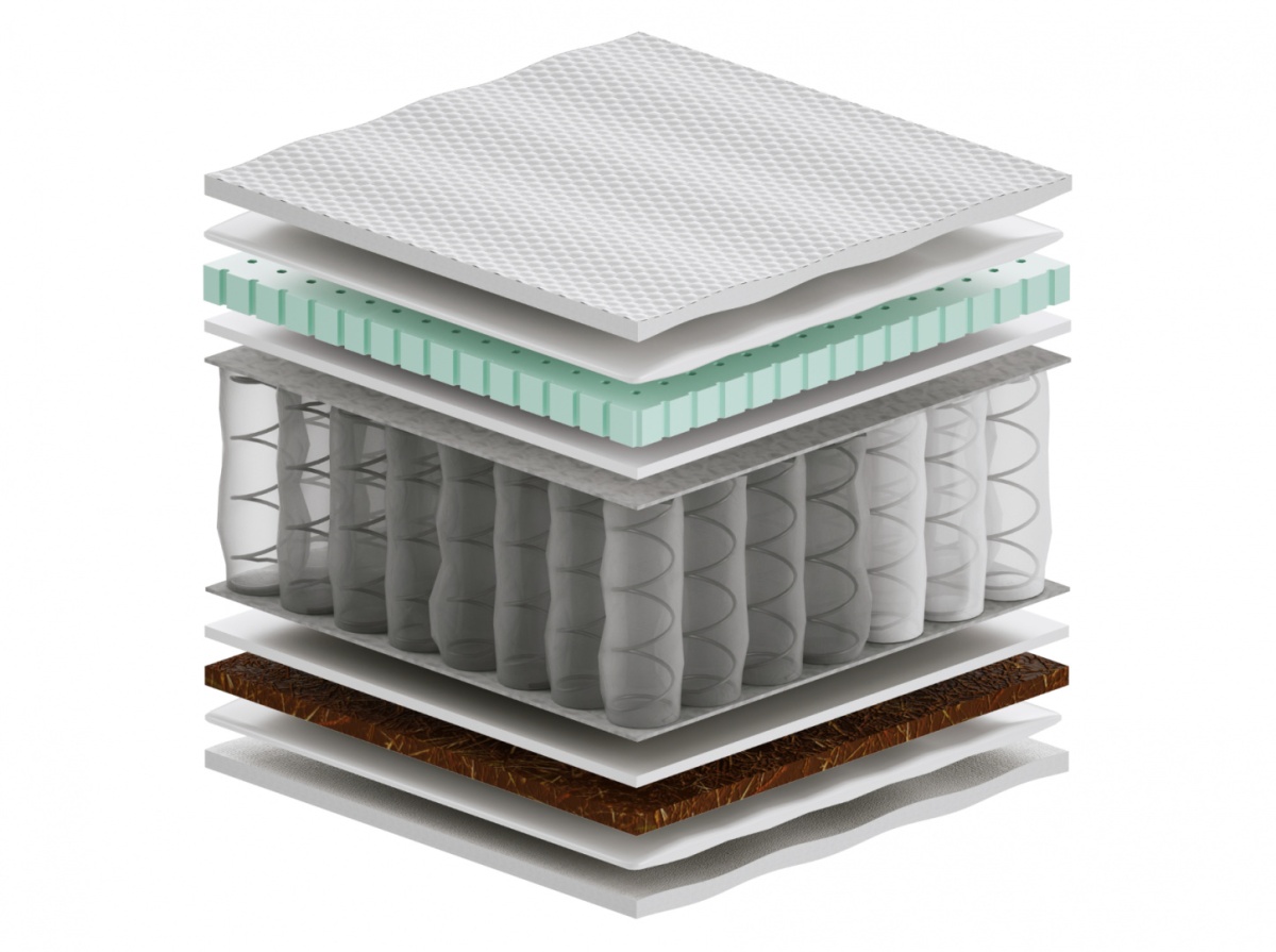 Materac Libra Mini 130x130 cm Materac Libra Mini 130x130 cm