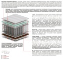 Materac Libra Mini 115x160 cm