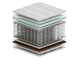 Materac Libra Mini 65x230 cm