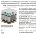 Materac Libra Multipocket 120x200 cm