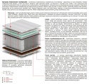 Materac Libra Multipocket 145x200 cm