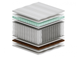 Materac Libra Multipocket 95x225 cm