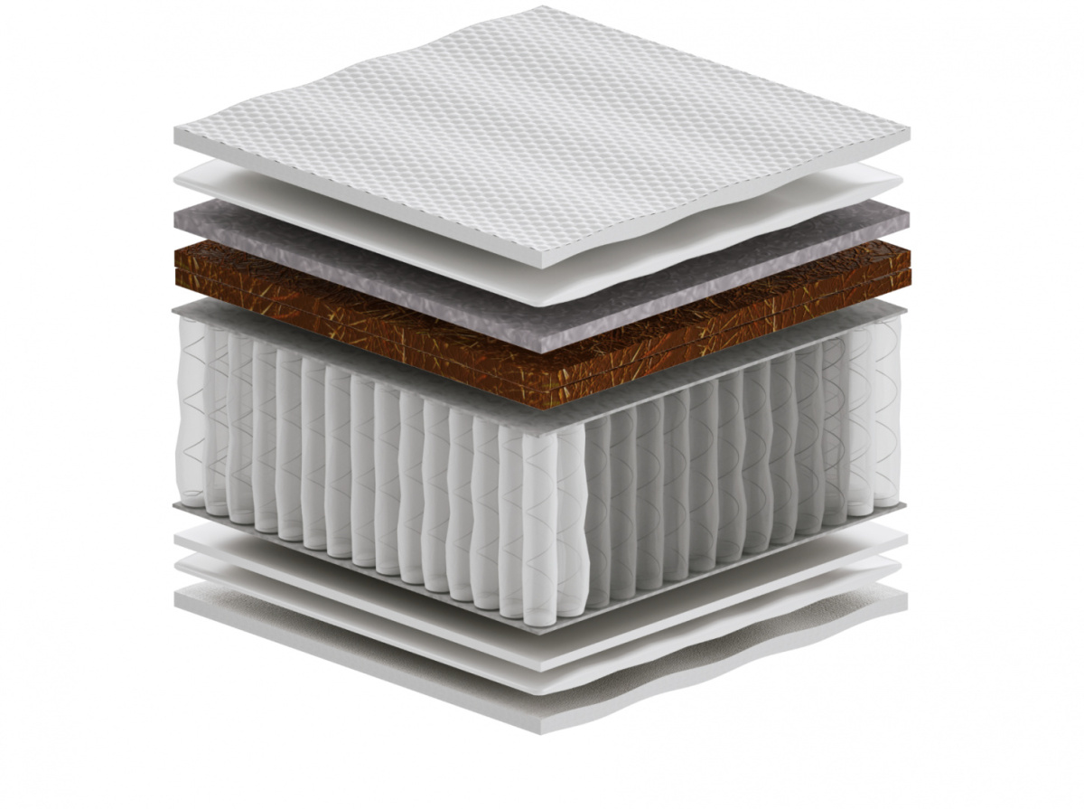 Materac Simona Multipocket 60x200 cm Materac Simona Multipocket 60x200 cm