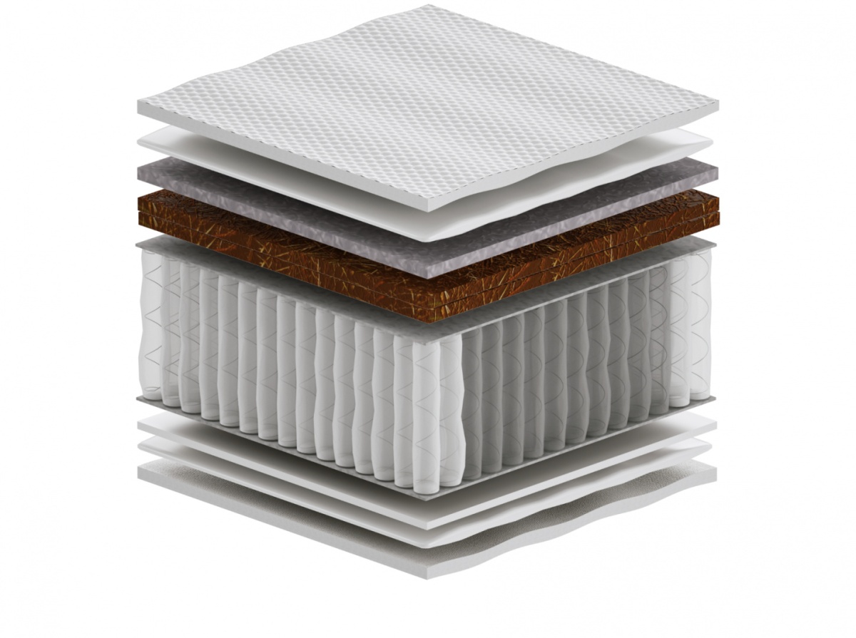 Materac Simona Multipocket 95x145 cm Materac Simona Multipocket 95x145 cm