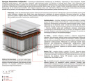 Materac Simona Multipocket 95x155 cm