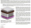 Materac Simona Molet Multipocket 90x130 cm