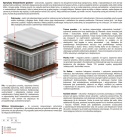 Materac Orion Mini 105x175 cm
