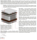 Materac Orion Multipocket 110x175 cm