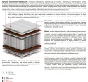 Materac Orion Multipocket 125x130 cm