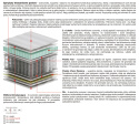 Materac Bona Mini 170x180 cm