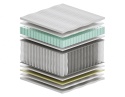 Materac Bona Multipocket 100x120 cm