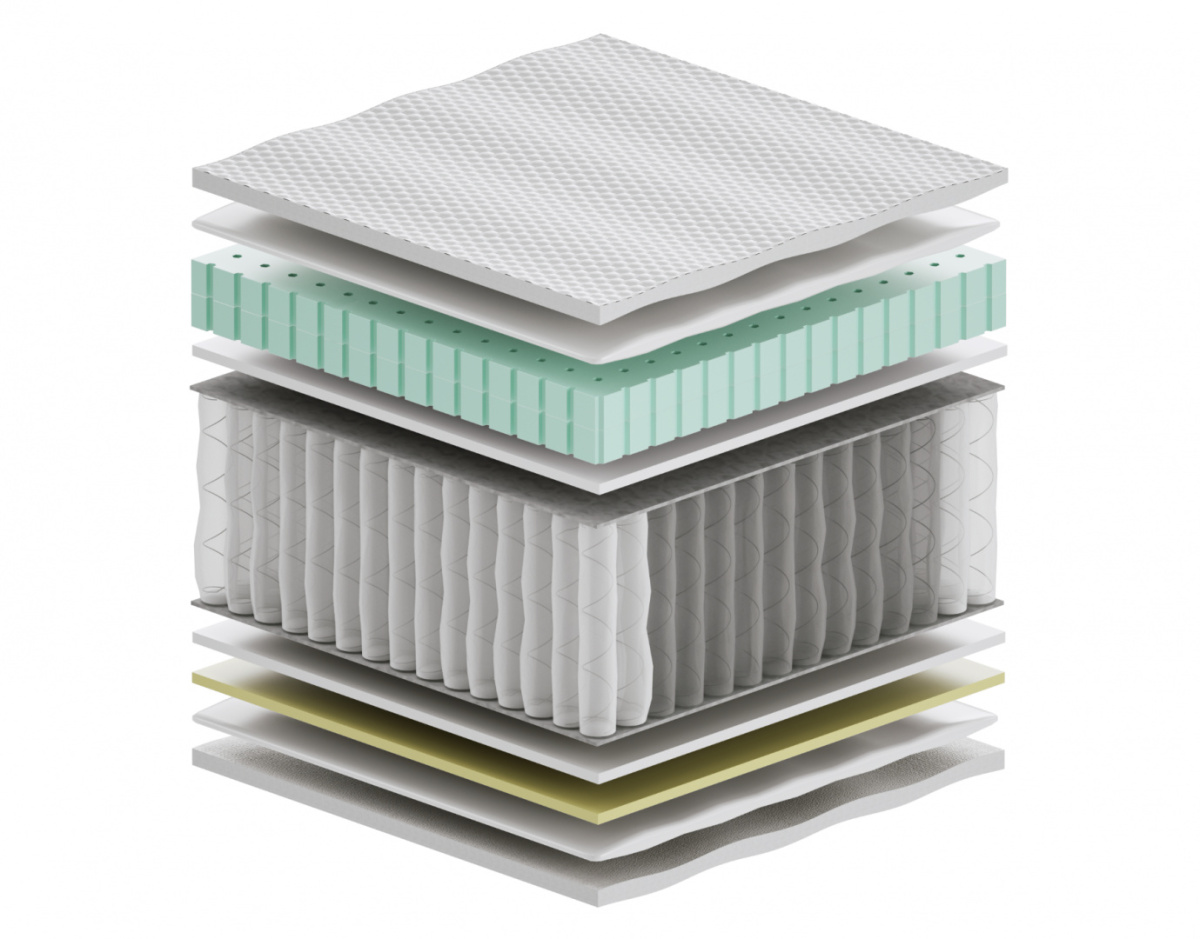 Materac Bona Multipocket 70x230 cm Materac Bona Multipocket 70x230 cm