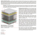 Materac Dalia 115x230 cm