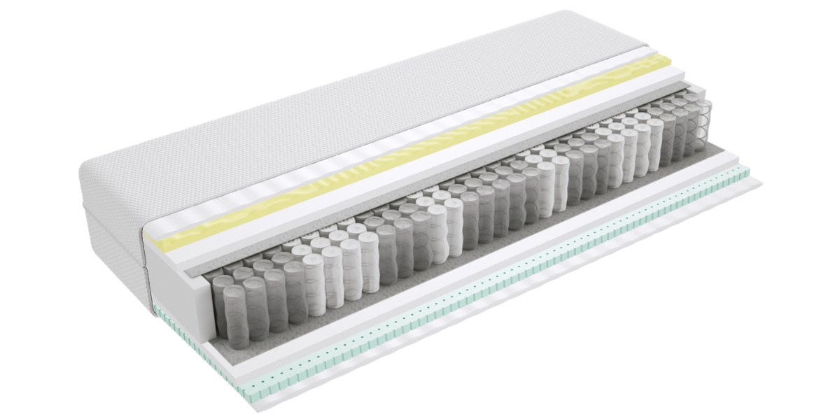Materac Dalia Max Plus 175x185 cm Materac Dalia Max Plus 175x185 cm