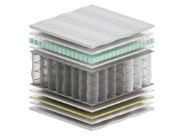 Materac Dalia Mini 65x230 cm