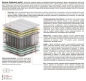 Materac Dalia Mini 155x165 cm