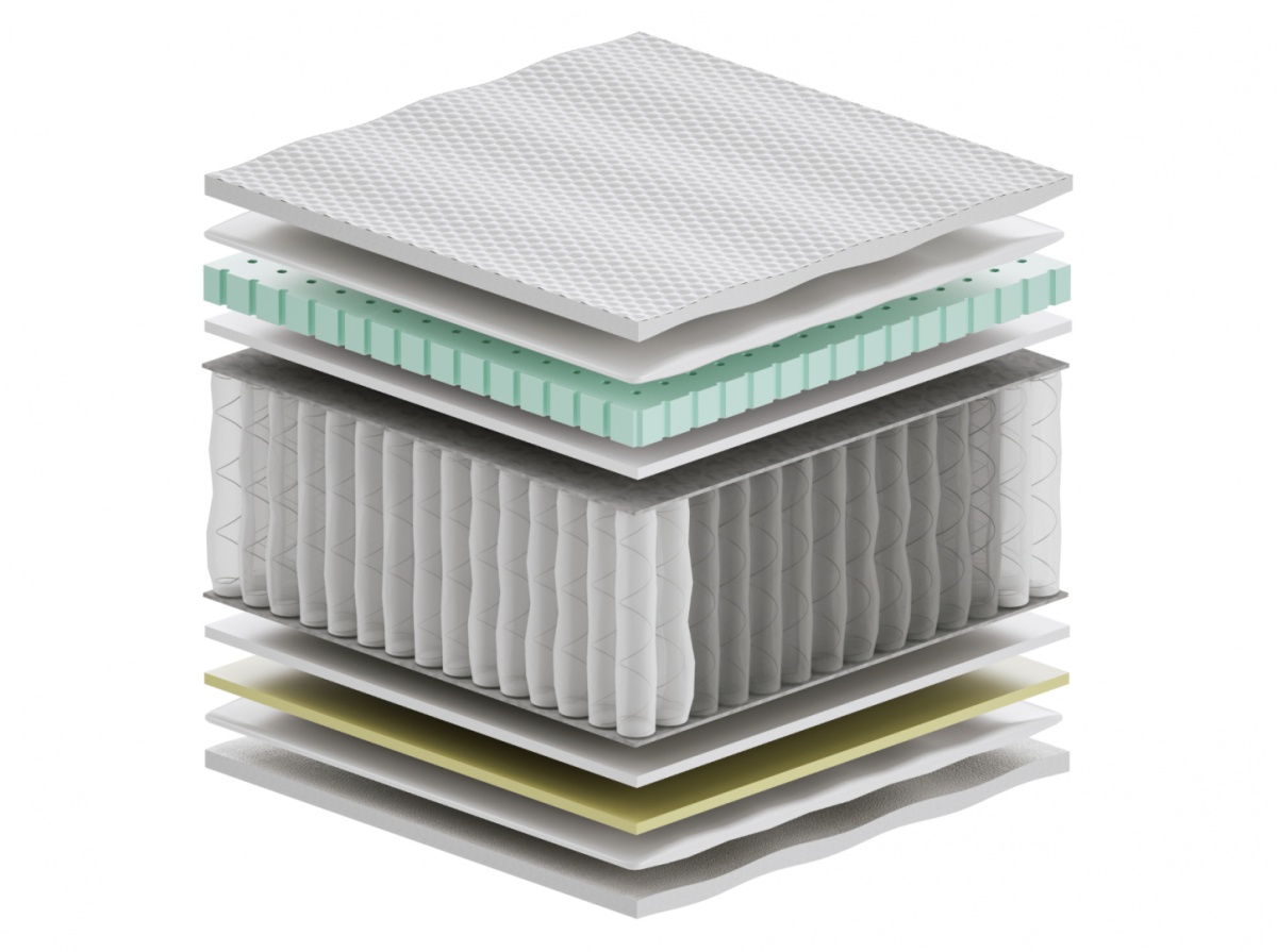 Materac Dalia Multipocket 130x210 cm Materac Dalia Multipocket 130x210 cm