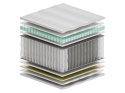 Materac Dalia Multipocket 200x200 cm