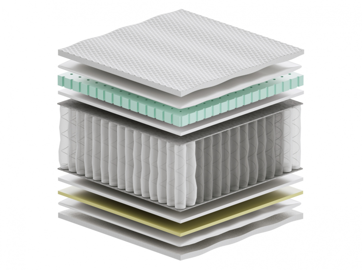 Materac Dalia Multipocket 80x220 cm Materac Dalia Multipocket 80x220 cm