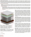 Materac Hektor Mini 110x235 cm