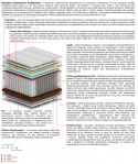Materac Hektor Multipocket 125x200 cm