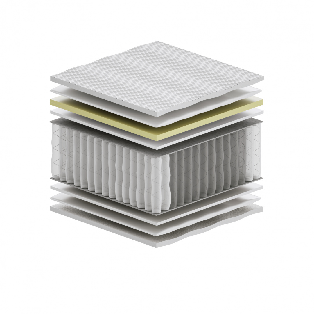 Materac Aleks Multipocket 115x130 cm Materac Aleks Multipocket 115x130 cm