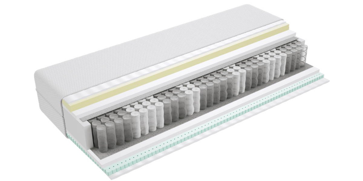 Materac Larysa Max Plus 175x205 cm Materac Larysa Max Plus 175x205 cm