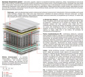 Materac Larysa Mini 160x220 cm
